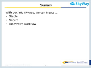 Copyright © NTT Communications Corporation. All right reserved.
Sumary
With box and skyway, we can create …
• Stable
• Secure
• Innovative workflow
14
 