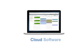Cloud Software 
 