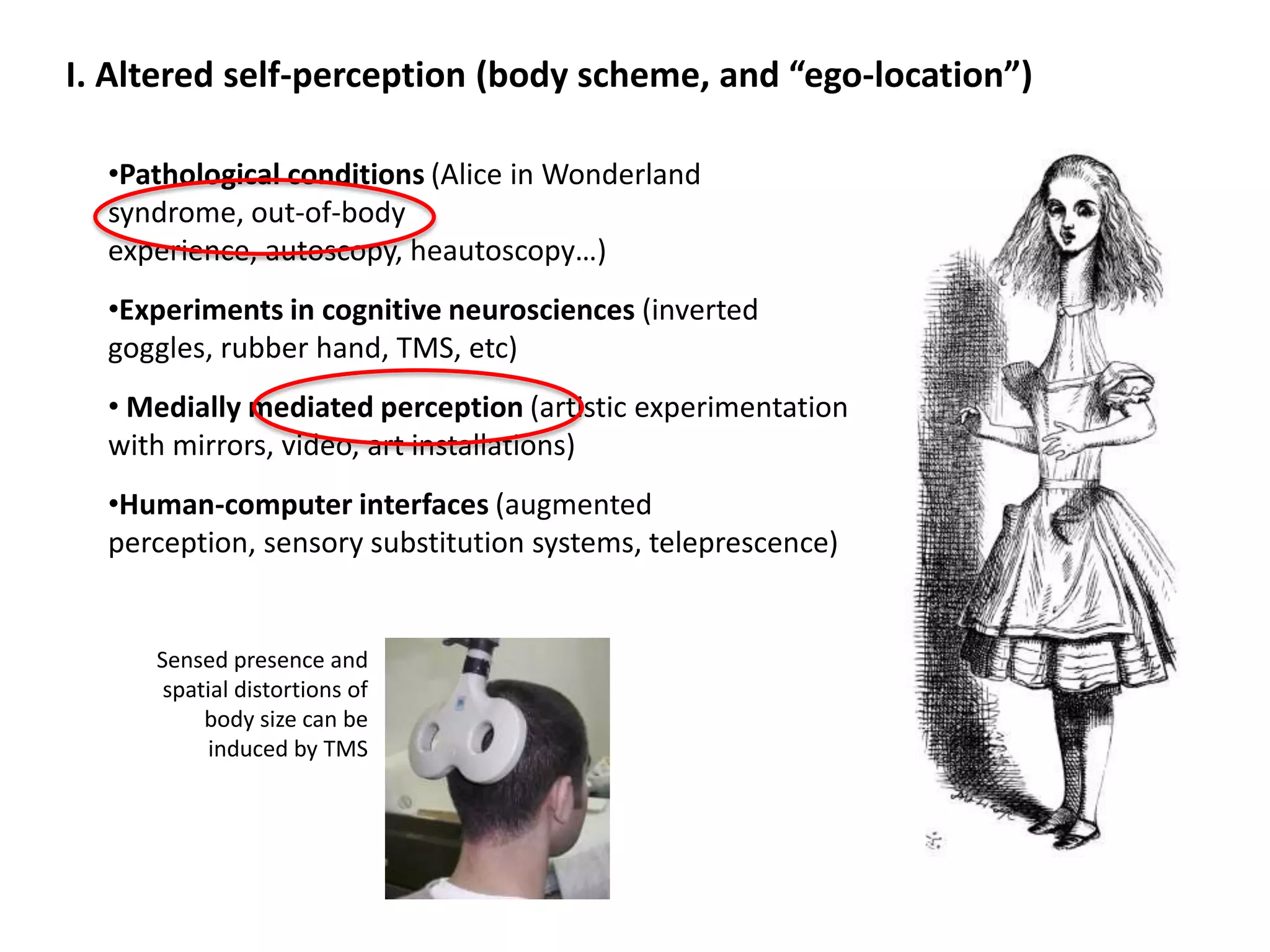 I. Altered self-perception (body scheme, and “ego-location”)

  •Pathological conditions (Alice in Wonderland
  syndrome, out-of-body
  experience, autoscopy, heautoscopy…)
  •Experiments in cognitive neurosciences (inverted
  goggles, rubber hand, TMS, etc)
  • Medially mediated perception (artistic experimentation
  with mirrors, video, art installations)
  •Human-computer interfaces (augmented
  perception, sensory substitution systems, teleprescence)


     Sensed presence and
      spatial distortions of
          body size can be
           induced by TMS
 
