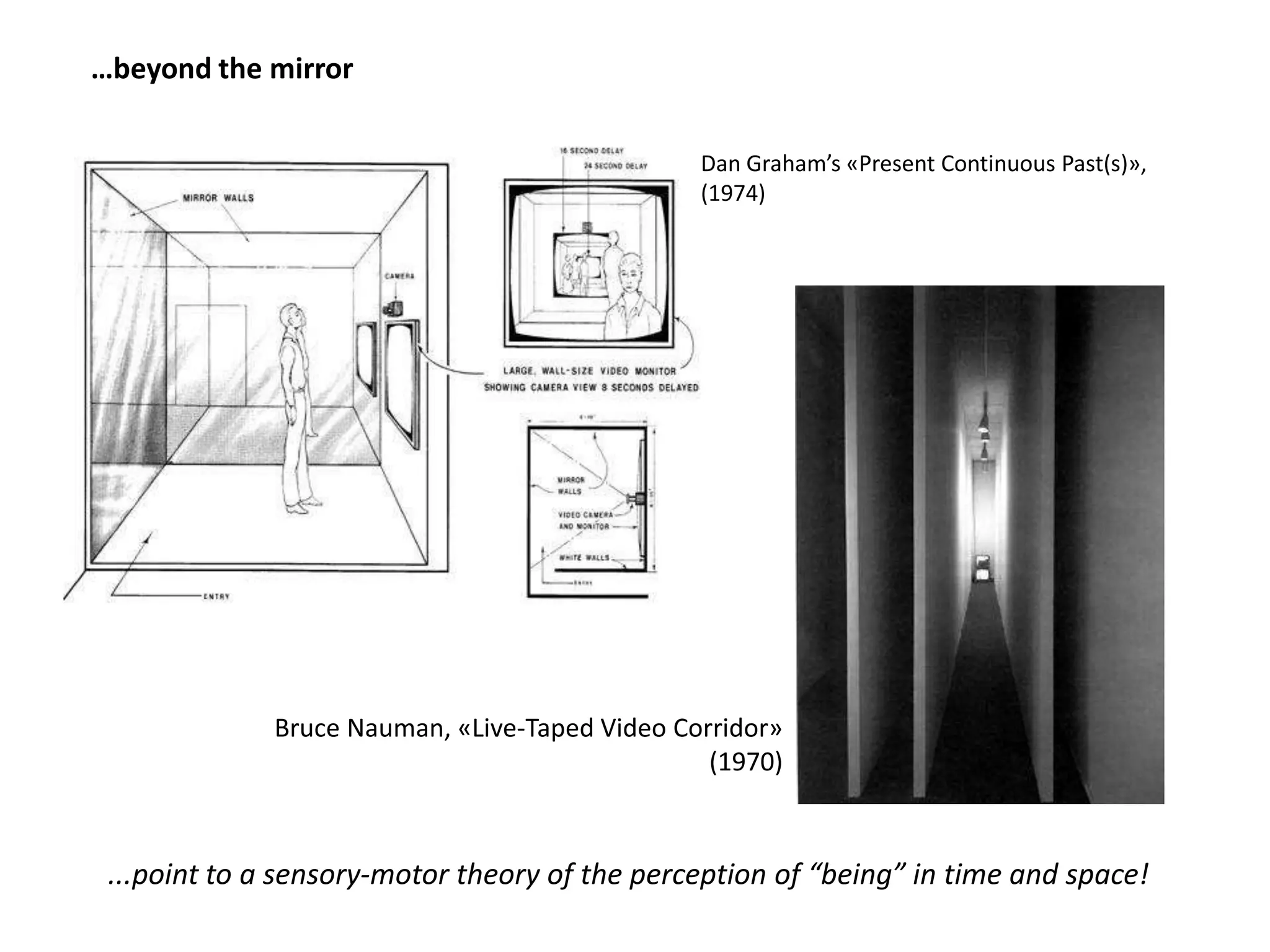 …beyond the mirror

                                                Dan Graham’s «Present Continuous Past(s)»,
                                                (1974)




              Bruce Nauman, «Live-Taped Video Corridor»
                                                 (1970)



 ...point to a sensory-motor theory of the perception of “being” in time and space!
 