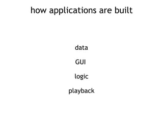 boxee applications boxee applications