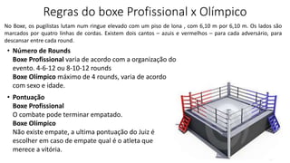Regras do boxe Profissional x Olímpico
• Número de Rounds
Boxe Profissional varia de acordo com a organização do
evento. 4-6-12 ou 8-10-12 rounds
Boxe Olímpico máximo de 4 rounds, varia de acordo
com sexo e idade.
• Pontuação
Boxe Profissional
O combate pode terminar empatado.
Boxe Olímpico
Não existe empate, a ultima pontuação do Juiz é
escolher em caso de empate qual é o atleta que
merece a vitória.
No Boxe, os pugilistas lutam num ringue elevado com um piso de lona , com 6,10 m por 6,10 m. Os lados são
marcados por quatro linhas de cordas. Existem dois cantos – azuis e vermelhos – para cada adversário, para
descansar entre cada round.
 