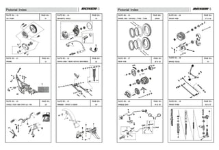 Boxer Abs.pdf Boxer 100 S.pdf