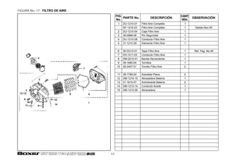 17
FIGURA No. 17 : FILTRO DE AIRE
1
2
3
4
5 6
7
8
9
10
11
12 /13
14
15
1 DU-1210-01 Filtro Aire Completo 1
DF-1210-23 Filtro Aire Completo 1
2 DU-1210-04 Caja Filtro Aire 1
3 39-0986-08 Pin Seguridad 1
4 DU-1210-08 Conducto Filtro Aire 1
5 31-1210-29 Elemento Filtro Aire 1
6 36-DU12-01 Tapa Filtro Aire 1
7 DH-1211-03 Conducto Filtro Aire 1
8 DM-2210-01 Banda Herramienta 1
9 39-1680-04 Tornillos 1
10 39-2407-01 Tornillo Filtro Aire 2
11 39-1789-24 Arandela Plana 2
12 DM-1210-10 Abrazadera Batería 1
13 31-1610-07 Antivibrante Batería 2
14 DM-1210-14 Conducto Aceite 1
15 DM-1210-26 Abrazadera 1
Desde Nov-05
Ref. Pag. No.46
FIG.
No.
PARTE No. DESCRIPCIÓN
CANT.
VEH.
OBSERVACIÓN
TEC S1D/
 
