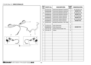 40
FIGURA N 40 :o. DIRECCIONALES
6
55
6
3 4
1
2
7
1 DU-2010-32 1 Alt. DD-2011-46
DU-2010-08 1 BOXER TEC
2 DU-2010-37 1 Alt. DD-2011-48
DU-2010-10 1 BOXER TEC
3 DU-2010-50 1 Alt. FD-2010-08
DU-2010-12 1 BOXER TEC
4 DU-2010-52 1 Alt. FD-2010-09
DU-2010-14 1 BOXER TEC
5 06-2010-83 4
6 FD-2010-33 4
DU-2010-16 4 BOXER TEC
7 DD-1811-92 1
8 39-1225-15
Direccional Delantera Izquierda
Direccional Delantera Izquierda
Direccional Delantera Derecha
Direccional Delantera Derecha
Direccional Trasera Izquierda
Direccional Trasera Izquierda
Direccional Trasera Derecha
Direccional Trasera Derecha
Bombillo Direccional (12V-10W)
Vidrio Direccional
Vidrio Direccional
Soporte Direccionales Tras.
Tuerca 4
FIG.
No.
PARTE No. DESCRIPCIÓN
CANT.
VEH.
OBSERVACIÓN
TEC S1D/
 