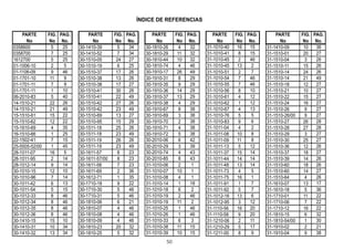 50
ÍNDICE DE REFERENCIAS
PARTE FIG. PAG. PARTE FIG. PAG. PARTE FIG. PAG. PARTE FIG. PAG. PARTE FIG. PAG.
No No No. No No No. No No No. No No No. No No No.
0358600 5 25 30-1410-39 5 34 30-1810-26 4 32 31-1010-40 16 15 31-1410-09 10 36
0358700 7 25 30-1410-52 7 34 30-1810-29 11 32 31-1010-41 8 15 31-1510-01 20 27
1612700 5 25 30-1510-05 24 27 30-1810-44 10 32 31-1010-45 2 46 31-1510-04 3 26
01-1006-10 2 5 30-1510-19 6 25 30-1810-74 4 46 31-1010-45 13 2 31-1510-11 15 26
01-1106-09 9 46 30-1510-37 17 26 30-1910-17 26 49 31-1010-51 2 7 31-1510-14 24 26
01-1701-10 11 9 30-1510-38 13 26 30-1910-31 8 29 31-1010-54 7 46 31-1510-14 21 49
01-1701-11 7 9 30-1510-38 17 27 30-1910-35 9 29 31-1010-55 7 46 31-1510-18 12 27
01-1701-11 1 10 30-1510-41 30 26 30-1910-36 14 29 31-1010-56 8 10 31-1510-21 10 27
06-2010-83 5 40 30-1510-41 22 49 30-1910-37 13 29 31-1010-61 4 12 31-1510-22 15 27
14-1510-21 22 26 30-1510-42 27 26 30-1910-38 4 29 31-1010-62 1 12 31-1510-24 16 27
14-1510-21 21 49 30-1510-42 23 49 30-1910-67 8 38 31-1010-67 4 13 31-1510-26 9 27
15-1510-61 15 22 30-1510-69 13 27 30-1910-69 3 38 31-1010-76 5 5 31-1510-26/00 9 27
15-1510-62 12 22 30-1510-95 15 29 30-1910-70 2 38 31-1010-83 9 6 31-1510-27 26 28
15-1610-69 4 35 30-1511-18 25 26 30-1910-71 4 38 31-1011-04 4 2 31-1510-28 27 28
16-1510-66 1 25 30-1511-18 23 49 30-1910-72 5 38 31-1011-08 10 8 31-1510-29 3 27
22-1502-41 7 15 30-1511-19 26 26 30-2010-06 6 42 31-1011-09 11 8 31-1510-30 25 27
25-5505-52/00 1 45 30-1511-19 23 49 30-2010-29 3 39 31-1011-13 5 12 31-1510-36 12 26
28-1011-07 16 5 30-1611-57 8 23 30-2010-74 4 43 31-1011-37 15 14 31-1510-37 18 27
28-1011-95 2 14 30-1611-57/00 8 23 30-2010-85 8 43 31-1011-44 14 14 31-1510-39 14 26
28-1012-14 9 14 30-1611-58 7 23 31-1010-06 2 1 31-1011-48 13 14 31-1510-60 18 26
30-1010-15 12 10 30-1611-69 2 36 31-1010-07 10 1 31-1011-73 4 5 31-1510-60 14 27
30-1010-96 7 14 30-1612-71 1 35 31-1010-08 4 1 31-1011-75 16 1 31-1510-64 4 26
30-1011-42 6 13 30-1710-18 9 22 31-1010-14 1 18 31-1011-91 1 7 31-1610-07 13 17
30-1011-54 5 15 30-1710-30 5 46 31-1010-18 6 2 31-1011-92 5 7 31-1610-18 5 36
30-1012-33 8 46 30-1710-31 5 46 31-1010-19 2 46 31-1012-16 13 6 31-1710-01 11 22
30-1012-34 8 46 30-1810-06 6 21 31-1010-19 11 2 31-1012-95 3 12 31-1710-06 7 22
30-1012-35 8 46 30-1810-07 4 46 31-1010-25 1 46 31-1110-56 16 20 31-1710-12 16 22
30-1012-36 8 46 30-1810-08 4 46 31-1010-26 1 46 31-1110-58 9 20 31-1810-15 6 32
30-1410-15 15 10 30-1810-09 4 46 31-1010-33 6 3 31-1210-06 2 11 31-1810-54/00 1 30
30-1410-31 10 34 30-1810-23 20 32 31-1010-38 11 15 31-1210-29 5 17 31-1910-02 2 21
30-1410-32 13 34 30-1810-25 5 32 31-1010-39 10 15 31-1211-00 8 9 31-1910-04 9 38
 