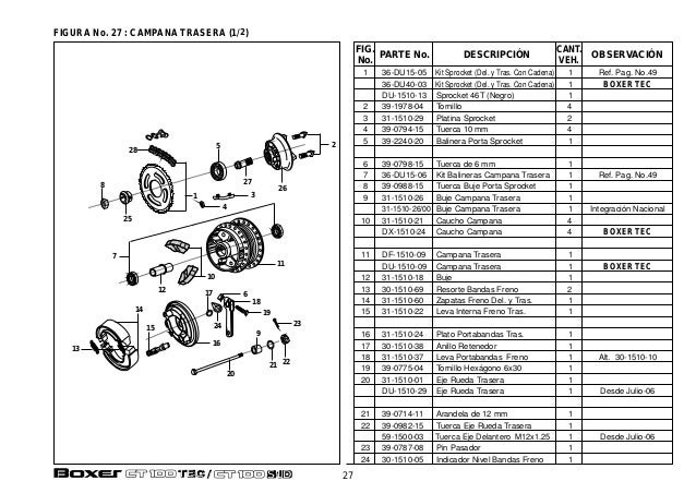 sprocket boxer ct 100