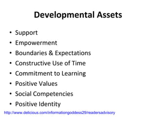 Developmental Assets Support Empowerment Boundaries & Expectations Constructive Use of Time Commitment to Learning Positive Values Social Competencies Positive Identity http://www.delicious.com/informationgoddess29/readersadvisory   