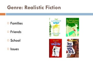 Genre: Realistic Fiction Families Friends School Issues 