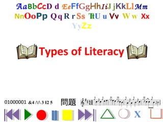 Types of Literacy Aa B b Cc Dd Ee Ff Gg Hh Ii Jj Kk Ll Mm Nn Oo Pp  Qq Rr Ss  Tt Uu Vv  Ww Xx  Yy Zz X 01000001 &4 /\/\ 3 I2 5 