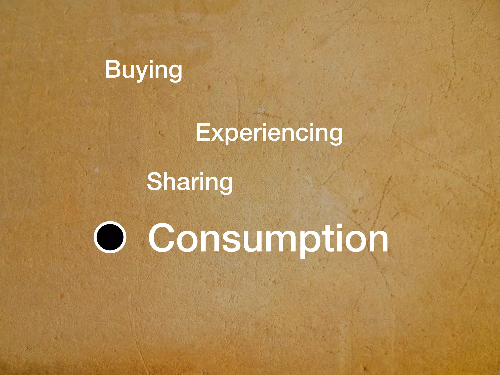 Buying
Experiencing
Consumption
Sharing
 