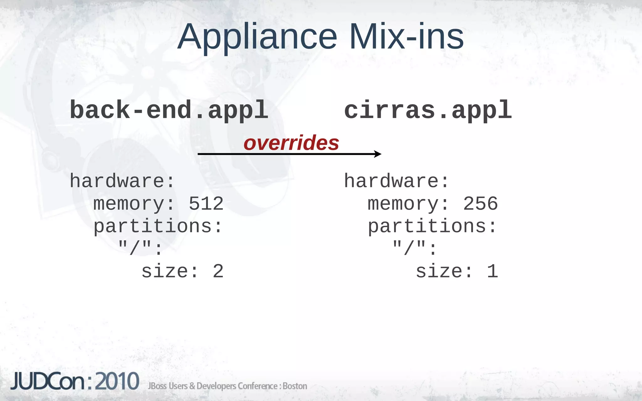 Appliance Mix-ins
back-end.appl               cirras.appl
                overrides
hardware:                   hardware:
  memory: 512                 memory: 256
  partitions:                 partitions:
    "/":                        "/":
      size: 2                     size: 1
 