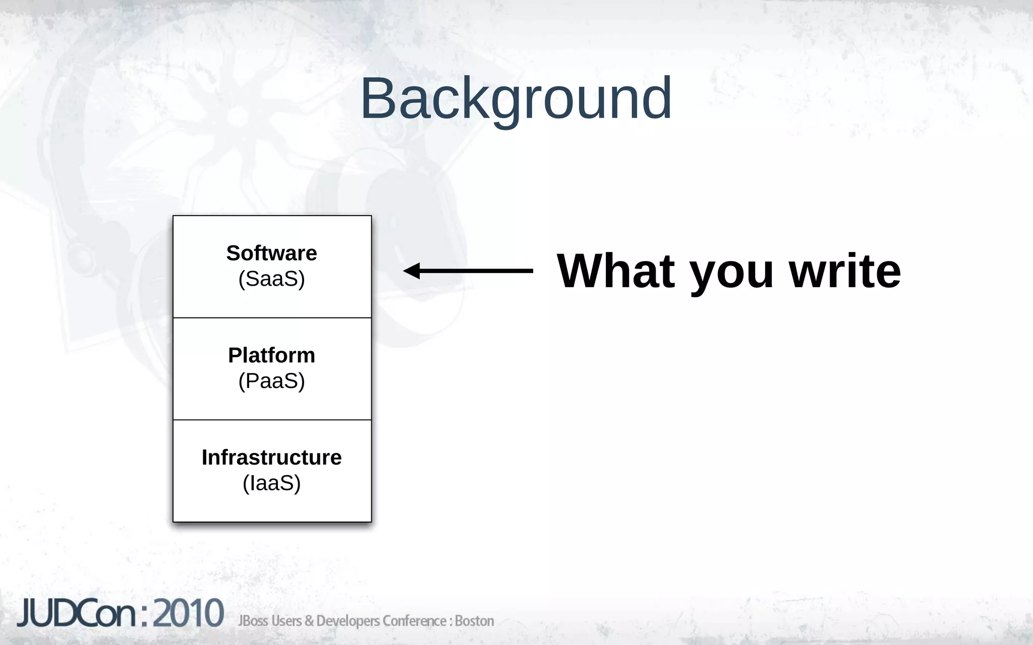 Background

  Software
   (SaaS)              What you write
  Platform
   (PaaS)


Infrastructure
     (IaaS)
 