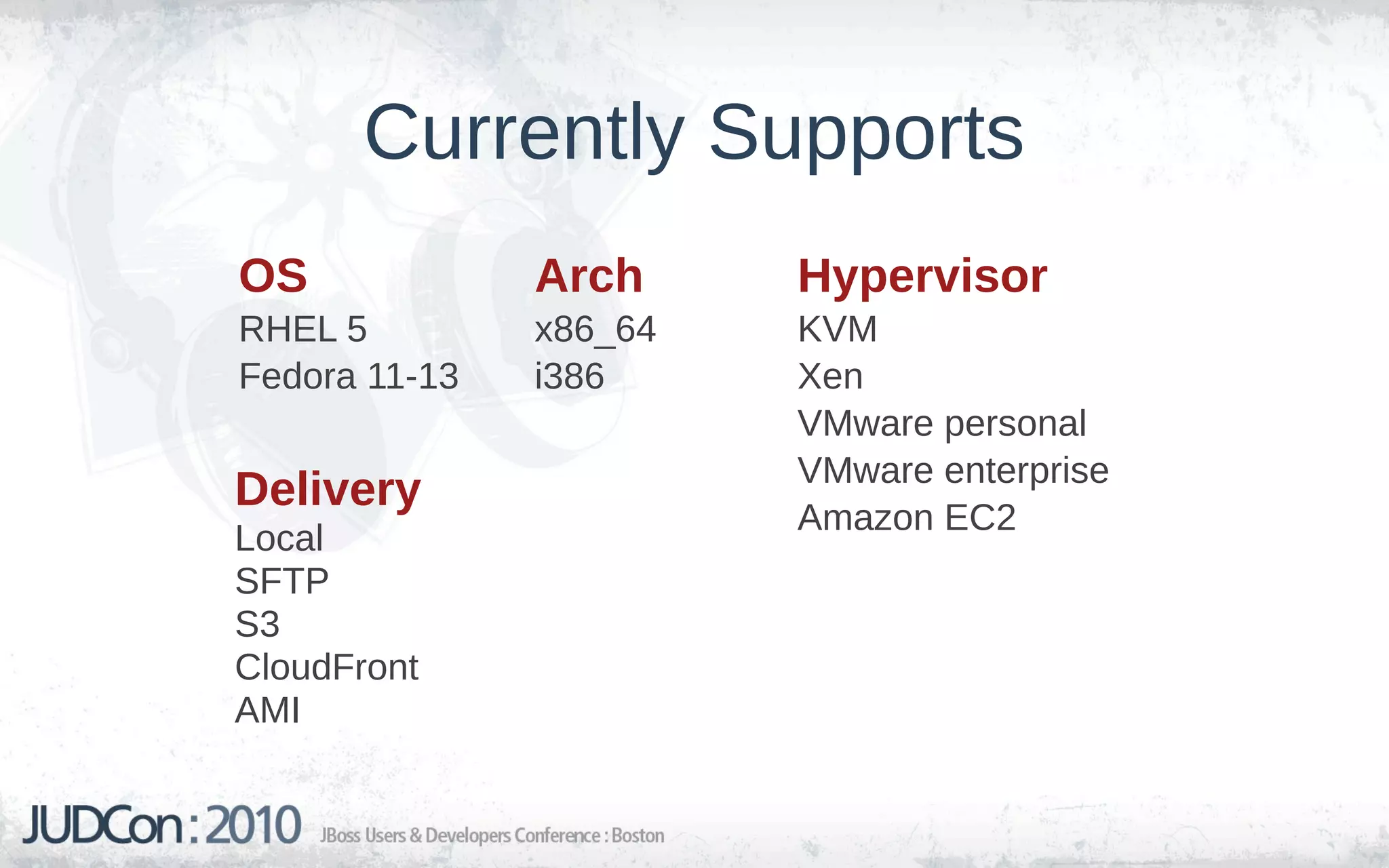 Currently Supports
OS             Arch     Hypervisor
RHEL 5         x86_64   KVM
Fedora 11-13   i386     Xen
                        VMware personal
                        VMware enterprise
Delivery
                        Amazon EC2
Local
SFTP
S3
CloudFront
AMI
 