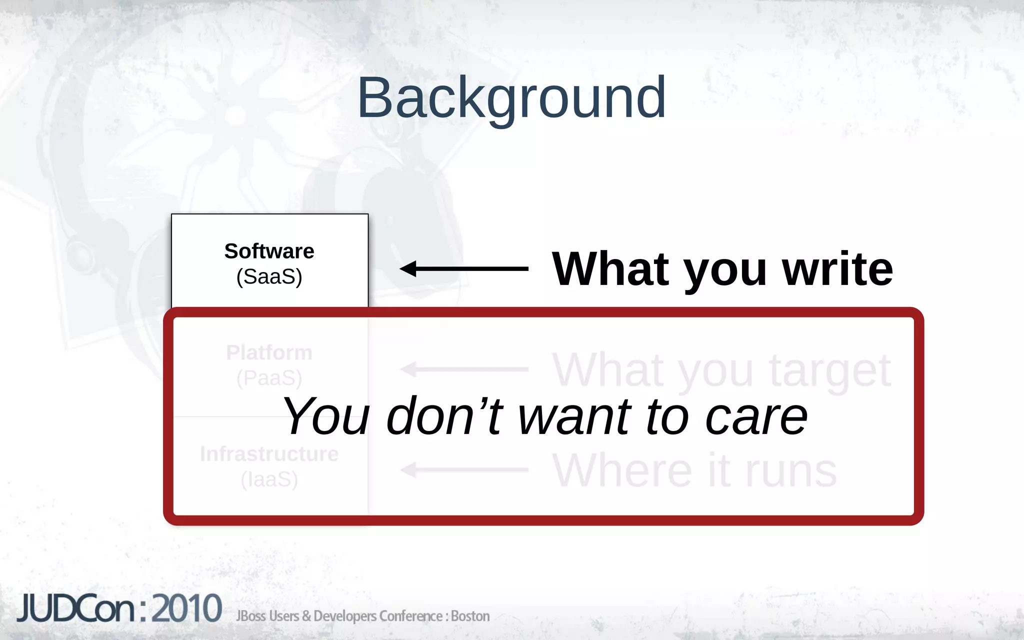Background

  Software
   (SaaS)              What you write
  Platform
   (PaaS)              What you target
       You don’t want to care
Infrastructure
     (IaaS)            Where it runs
 