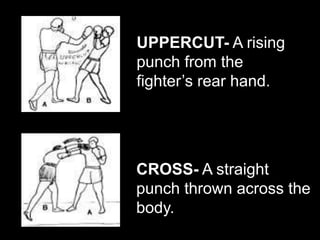 UPPERCUT- A rising
punch from the
fighter’s rear hand.
CROSS- A straight
punch thrown across the
body.
 