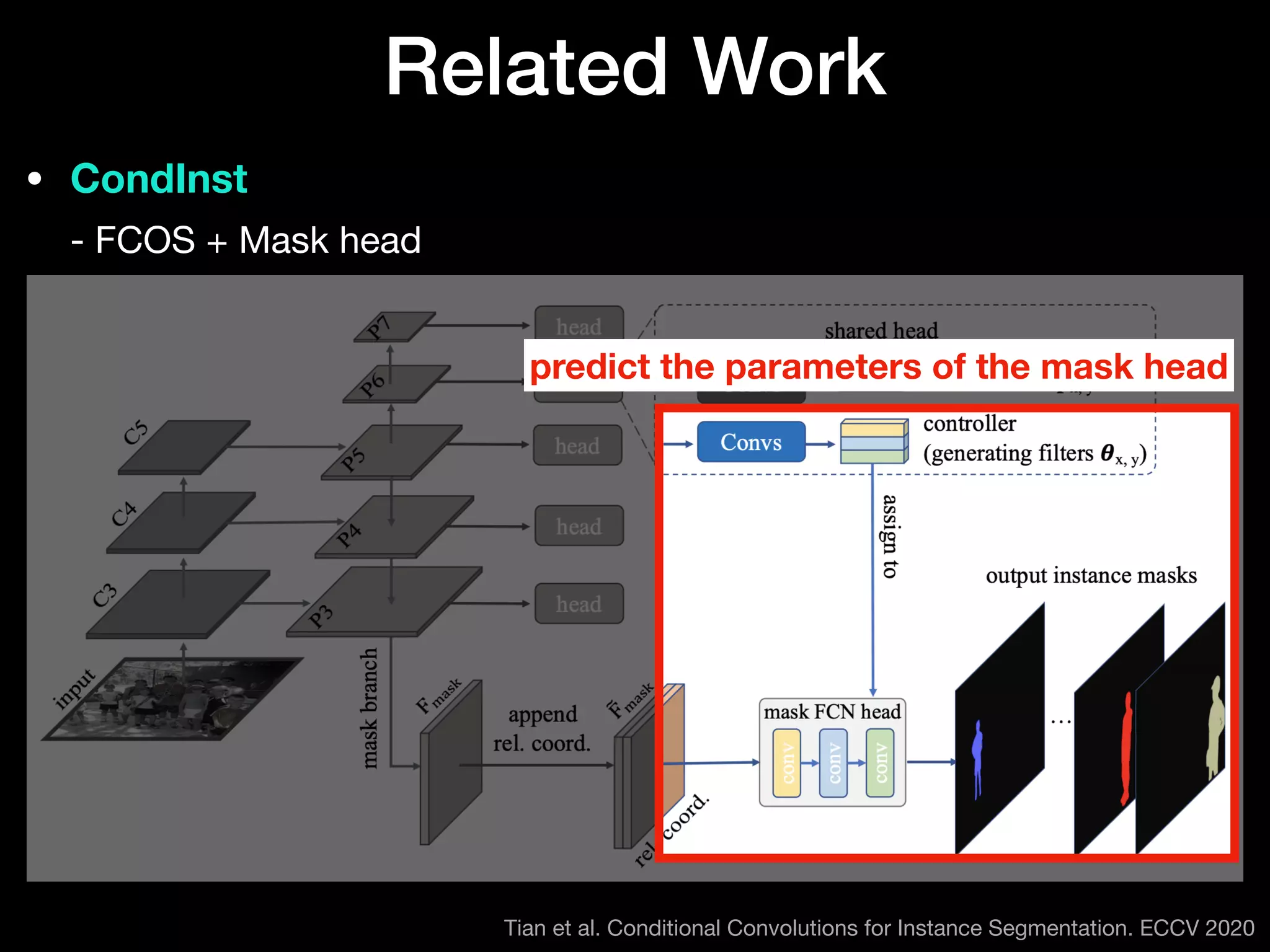 • CondInst 
- FCOS + Mask head
Related Work
Tian et al. Conditional Convolutions for Instance Segmentation. ECCV 2020
predict the parameters of the mask head
 