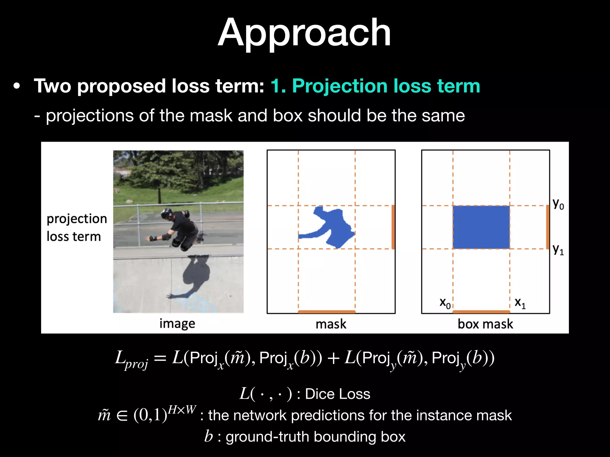 • Two proposed loss term: 1. Projection loss term 
- projections of the mask and box should be the same
Approach
Lproj = L(Projx(m̃), Projx(b)) + L(Projy(m̃), Projy(b))
: Dice Loss

: the network predictions for the instance mask

: ground-truth bounding box
L( ⋅ , ⋅ )
m̃ ∈ (0,1)H×W
b
 
