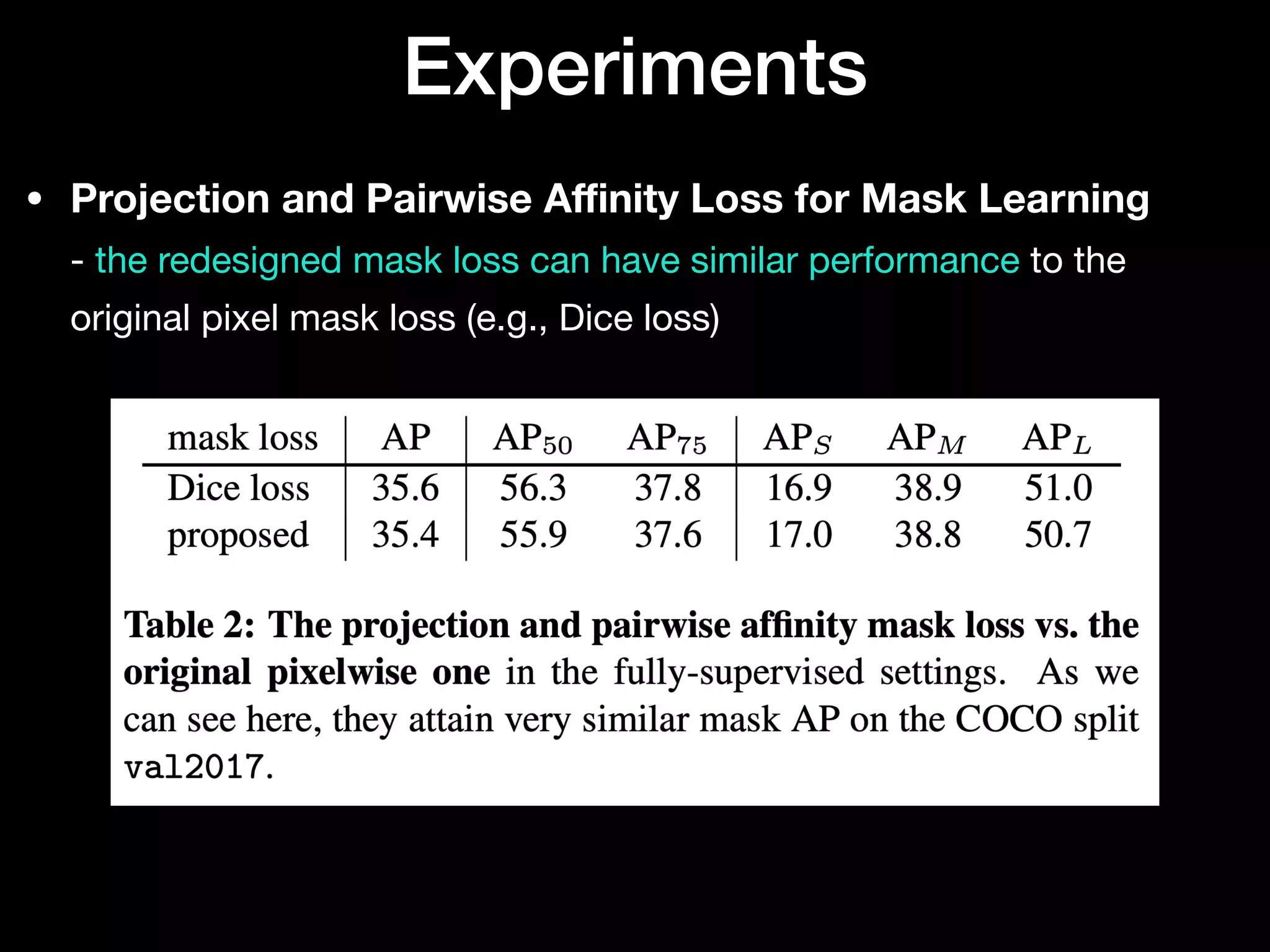 • Projection and Pairwise A
ffi
nity Loss for Mask Learning 
- the redesigned mask loss can have similar performance to the
original pixel mask loss (e.g., Dice loss)
Experiments
 