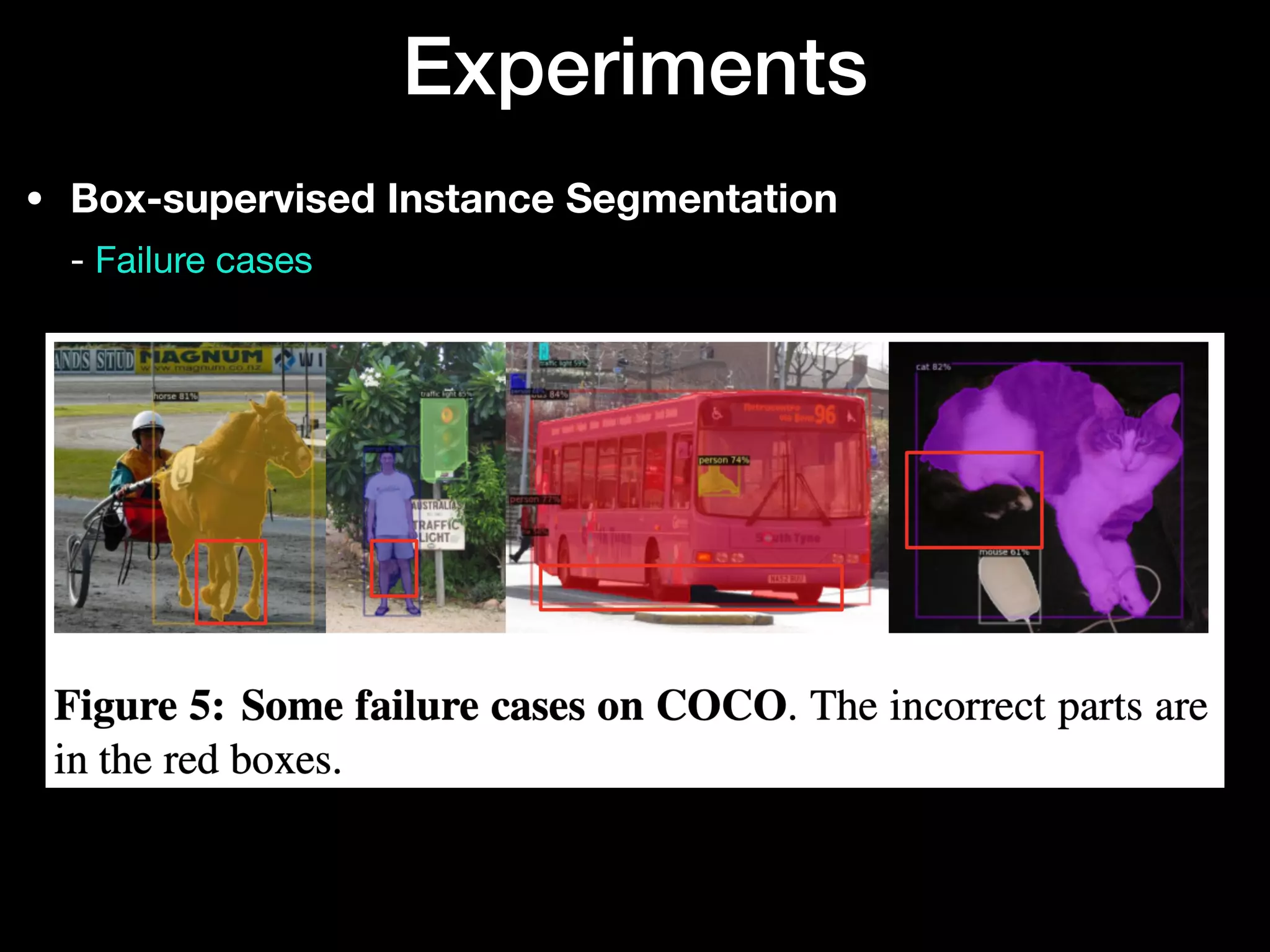 • Box-supervised Instance Segmentation 
- Failure cases
Experiments
 