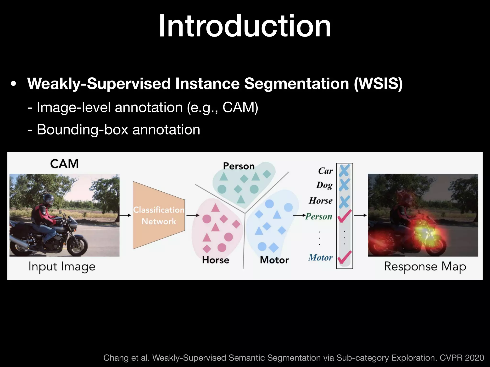 • Weakly-Supervised Instance Segmentation (WSIS) 
- Image-level annotation (e.g., CAM) 
- Bounding-box annotation
Introduction
Chang et al. Weakly-Supervised Semantic Segmentation via Sub-category Exploration. CVPR 2020
 
