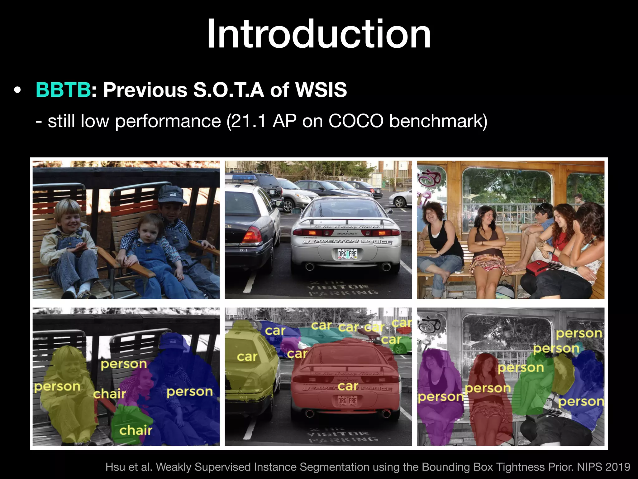 • BBTB: Previous S.O.T.A of WSIS 
- still low performance (21.1 AP on COCO benchmark)
Introduction
Hsu et al. Weakly Supervised Instance Segmentation using the Bounding Box Tightness Prior. NIPS 2019
 