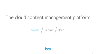 The cloud content management platform
Simple Secure Open
12
 