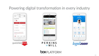 Powering digital transformation in every industry
24
 