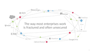 DCTM
FTP
Email
Email
Email
The way most enterprises work
is fractured and often unsecured
7
 