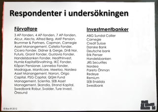 Respondenter i undersökningen
          Förvaltare                                 Investmentbanker
          3 AP-fonden, 4 AP-fonden, 7 AP-fonden,     ABG Sundal Collier
          Alcur, Alecta, Alfred Berg, AMF Pension,   Carnegie
          Brummer & Partners, Capman, Carnegie       Credit Suisse
          Asset Manangement, Catella Fonder,         Danske Bank
          Cicero Fonder, Didner & Gerge, DnB Nor,    Deutsche bank
          Futuris, Granit Fonder, Gustavia Fonder,   Erik Penser
          Handelsbanken Fonder, HealthInvest,        Handelsbanken
          Humle Kapitalförvaltning, IKC Fonder,      JRS Securities
          Kåpan Pensioner, Lannebo Fonder,           Nordea
          Madrague, Manticore, Meetoo, Nordea        Pareto Öhman
          Asset Manangement, Norron, Origo           Redeye
          Capital, PSG Capital, QQM Fund             Remium
          Management, Scientia, SEB Asset            SEB Enskilda
          Management, Skandia, Strand Kapital,       Swedbank
          Swedbank Robur, Svolder, Ture Invest,
          Öresund



© Box IR 2012
 