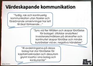 Värdeskapande kommunikation
               ”Tydlig, rak och kontinuerlig
            kommunikation utan floskler och
           förskönande omskrivningar har lett
                  till ökat förtroende…”

                              ”Syns vid fler tillfällen och skapar förståelse
                                    för bolaget. Utbildar analytiker/
                                investerare/mäklare på drivkrafter och
                                kontinuitet skapar förstålse och mindre
                                kursrörelser vid ev. negativa händelser”

                     ”IR-avdelningarna på dessa
                     bolag har stor förståelse för
                  kapitalmarknaden och dessutom
                    grymt insatta i sina bolag och
                            konkurrenter”
© Box IR 2012
 