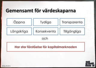 Gemensamt för värdeskaparna

                 Öppna            Tydliga       Transparenta

                Långsiktiga    Konsekventa       Tillgängliga

                                   och

                  Har stor förståelse för kapitalmarknaden




© Box IR 2012
 