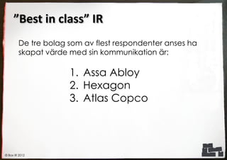 ”Best in class” IR
        De tre bolag som av flest respondenter anses ha
        skapat värde med sin kommunikation är:

                     1. Assa Abloy
                     2. Hexagon
                     3. Atlas Copco




© Box IR 2012
 