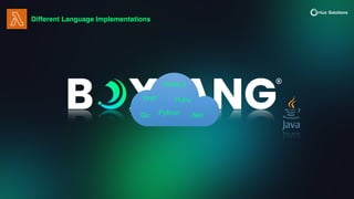 Different Language Implementations
PHP
Node.js
Python
Go
Ruby
.Net
 