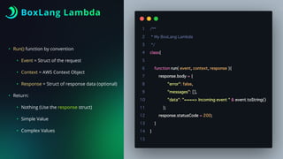 • Run() function by convention
• Event = Struct of the request
• Context = AWS Context Object
• Response = Struct of response data (optional)
• Return:
• Nothing (Use the response struct)
• Simple Value
• Complex Values
BoxLang Lambda
 
