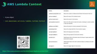 • A Java object
• com.amazonaws.services.lambda.runtime.Context
AWS Lambda Context
https://docs.aws.amazon.com/lambda/latest/dg/java-context.html
 