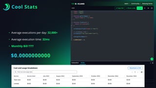 Cool Stats
• Average executions per day: 32,000+
• Average execution time: 32ms
• Monthly Bill ????
$0.0000000000
 