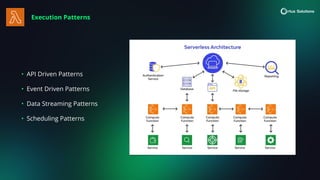 Execution Patterns
• API Driven Patterns
• Event Driven Patterns
• Data Streaming Patterns
• Scheduling Patterns
 