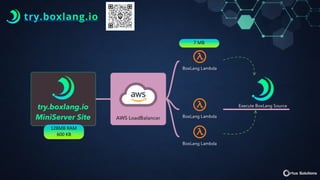 BoxLang: A Modern Modular Dynamic JVM Language for Productive ...