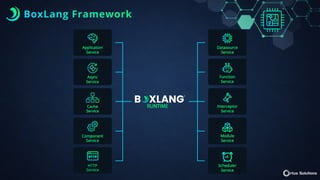 BoxLang: A Modern Modular Dynamic JVM Language for Productive ...
