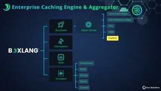 BoxLang: A Modern Modular Dynamic JVM Language for Productive ...