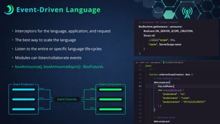 BoxLang: A Modern Modular Dynamic JVM Language for Productive ...