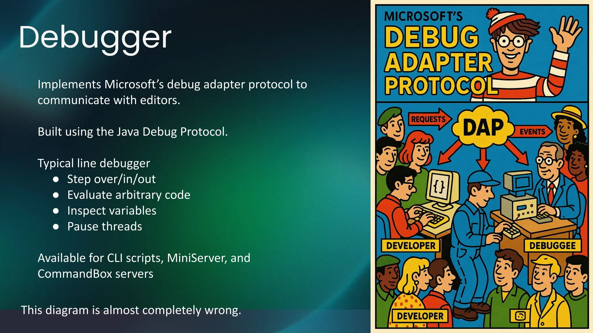 Debugger
This diagram is almost completely wrong.
Implements Microsoft’s debug adapter protocol to
communicate with editors.
Built using the Java Debug Protocol.
Typical line debugger
● Step over/in/out
● Evaluate arbitrary code
● Inspect variables
● Pause threads
Available for CLI scripts, MiniServer, and
CommandBox servers
 