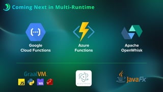 Coming Next in Multi-Runtime
Google
Cloud Functions
Azure
Functions
Apache
OpenWhisk
 