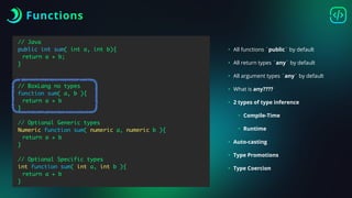 Functions
// Java
public int sum( int a, int b){
return a + b;
}
// BoxLang no types
function sum( a, b ){
return a + b
}
// Optional Generic types
Numeric function sum( numeric a, numeric b ){
return a + b
}
// Optional Specific types
int function sum( int a, int b ){
return a + b
}
• All functions `public` by default
• All return types `any` by default
• All argument types `any` by default
• What is any????
• 2 types of type inference
• Compile-Time
• Runtime
• Auto-casting
• Type Promotions
• Type Coercion
 