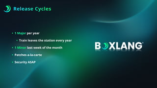 • 1 Major per year
• Train leaves the station every year
• 1 Minor last week of the month
• Patches a-la-carte
• Security ASAP
Release Cycles
 
