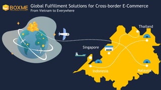 Global Fulfillment Solutions for Cross-border E-Commerce
From Vietnam to Everywhere
Malaysia
Singapore
Indonesia
Thailand
 