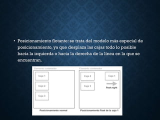 • Posicionamiento flotante: se trata del modelo más especial de
posicionamiento, ya que desplaza las cajas todo lo posible
hacia la izquierda o hacia la derecha de la línea en la que se
encuentran.
 