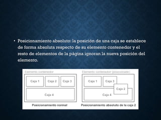 • Posicionamiento absoluto: la posición de una caja se establece
de forma absoluta respecto de su elemento contenedor y el
resto de elementos de la página ignoran la nueva posición del
elemento.
 