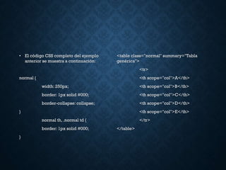 • El código CSS completo del ejemplo
anterior se muestra a continuación:
normal {
width: 250px;
border: 1px solid #000;
border-collapse:collapse;
}
normal th, .normal td {
border: 1px solid #000;
}
<table class="normal" summary="Tabla
genérica">
<tr>
<th scope="col">A</th>
<th scope="col">B</th>
<th scope="col">C</th>
<th scope="col">D</th>
<th scope="col">E</th>
</tr>
</table>
 
